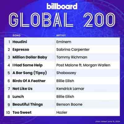 Billboard Global 200 Singles Chart [15.06] 2024 (2024) торрент