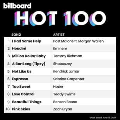Billboard Hot 100 Singles Chart [22.06] 2024 (2024) торрент