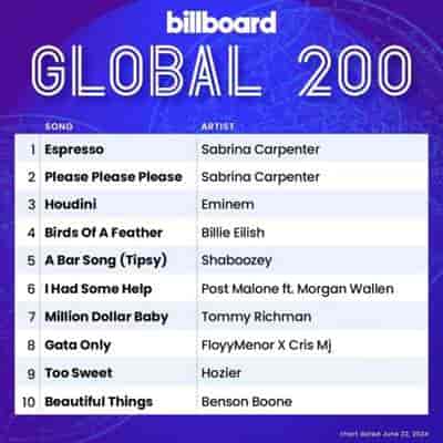 Billboard Global 200 Singles Chart [22.06] 2024 (2024) торрент