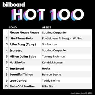 Billboard Hot 100 Singles Chart [29.06] 2024 (2024) торрент