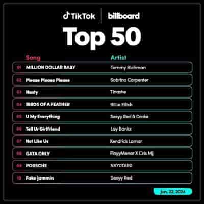 TikTok Billboard Top 50 Singles Chart 22.06 (2024) торрент