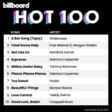 Billboard Hot 100 Singles Chart (13.07) (2024) торрент