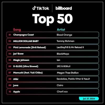 TikTok Billboard Top 50 Singles Chart [27.07] 2024 (2024) торрент