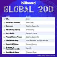 Billboard Global 200 Singles Chart (10.08) 2024 (2024) торрент