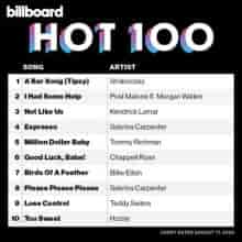 Billboard Hot 100 Singles Chart (17.08) (2024) торрент