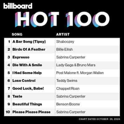 Billboard Hot 100 Singles Chart [26.10] 2024 (2024) торрент