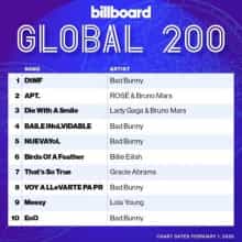 Billboard Global 200 Singles Chart (01.02) 2025 (2025) торрент