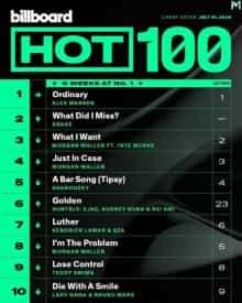 Billboard Hot 100 Singles Chart (19.07) (2025) торрент